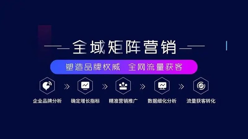 软文推广素材网站排名：揭秘提升企业曝光度的秘密武器