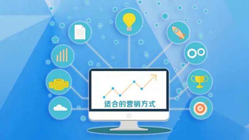 企业网站推广定制方案到底该拆成几块
